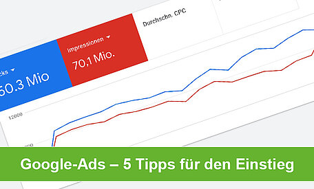 Google Ads Grundlagen – fünf Tipps für Ihren Erfolg