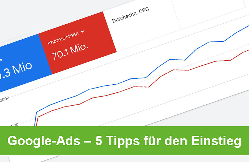 Google Ads Grundlagen – fünf Tipps für Ihren Erfolg