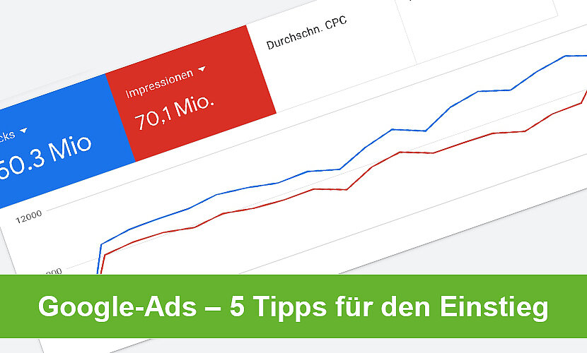 Google Ads Grundlagen – fünf Tipps für Ihren Erfolg