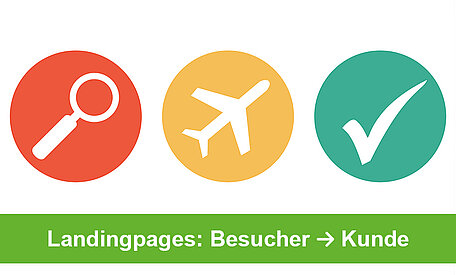 Landingpages – so machen Sie aus Besuchern Kunden