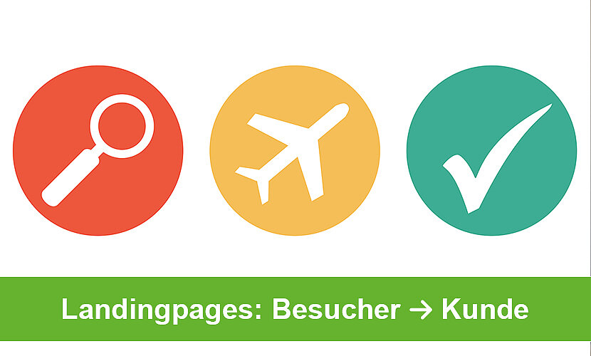 Landingpages – so machen Sie aus Besuchern Kunden