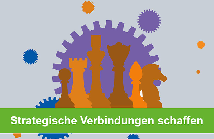 Digitalstrategie für den Mittelstand: Warum einzelne Maßnahmen nicht reichen Schachfiguren mit einem Zahnrad im Hintergrund und einer grünen Textbinde