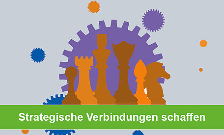 Schachfiguren mit einem Zahnrad im Hintergrund und einer grünen Textbinde