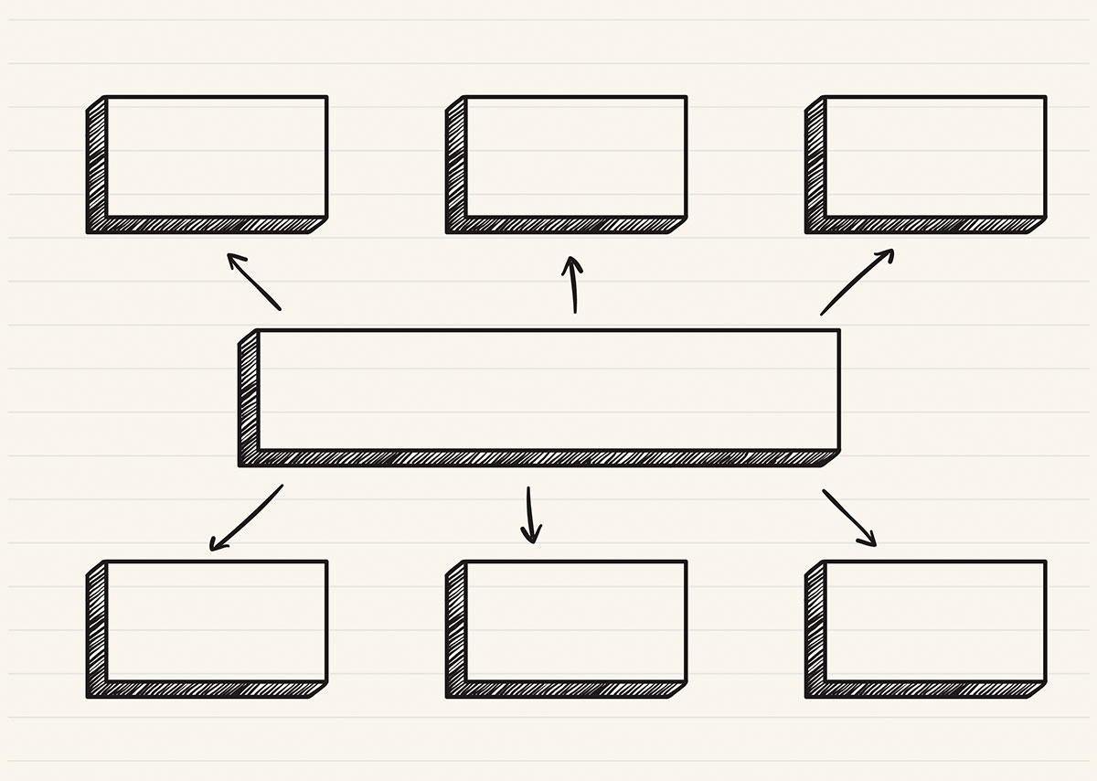Skizze einer Sitemap