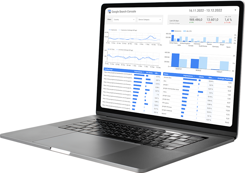 Ihr kostenloser Websitecheck Grauer Laptop mit einer Google Search Console